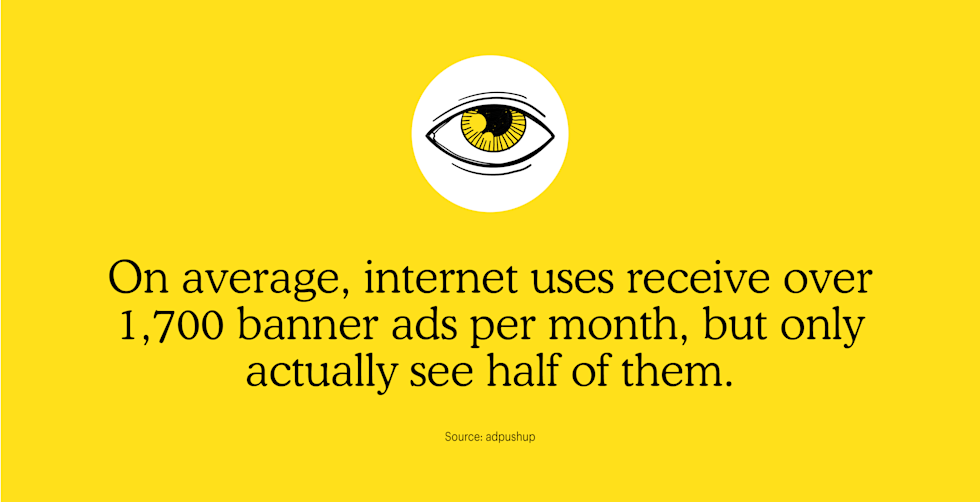 On average, internet uses receive over 1,700 banner ads per month, but only actually see half of them.