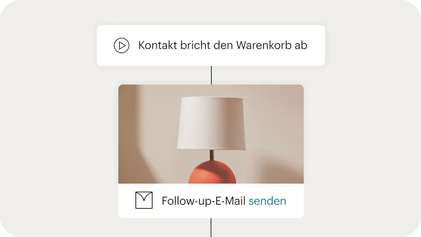 Eine Customer Journey-Automatisierung, die verwendet wird, um eine E-Mail zu senden, wenn ein Kunde den Online-Warenkorb vorzeitig verlässt und den Kauf nicht abschließt.
